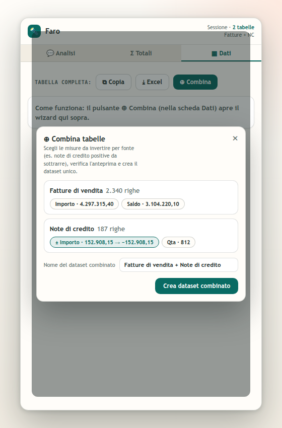 Il wizard Combina tabelle: due fonti con i chip delle misure, l'anteprima della somma prima e dopo l'inversione, il nome del dataset combinato.